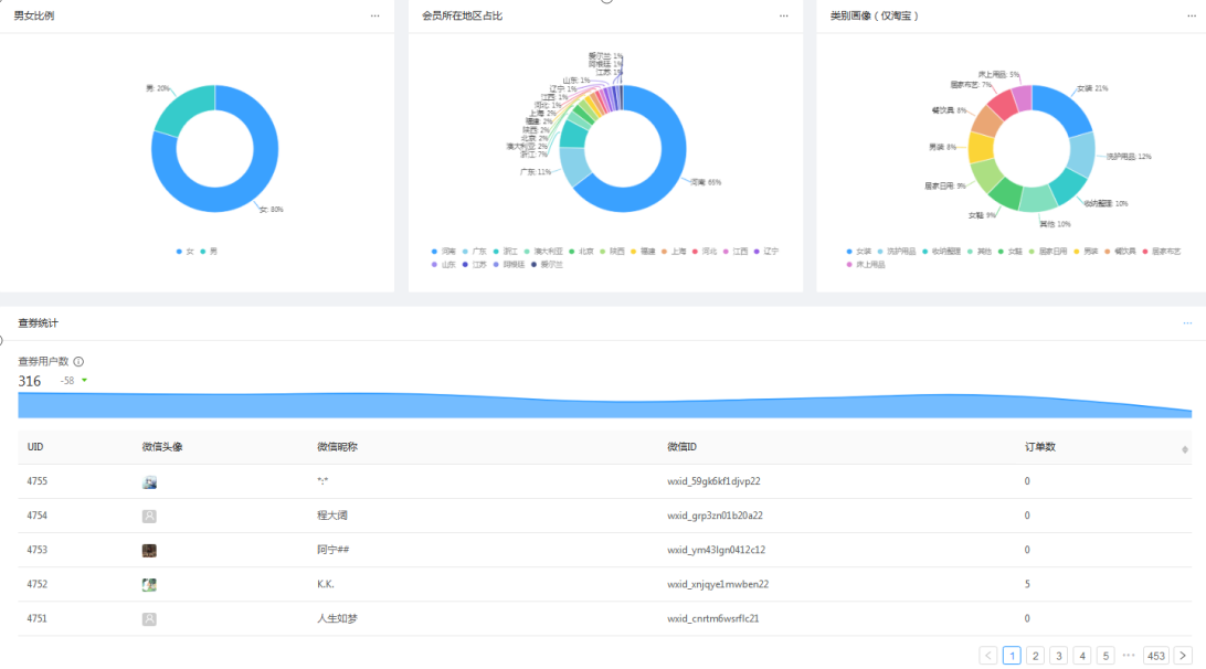 几经周折，让我独爱的微信返利机器人 念初